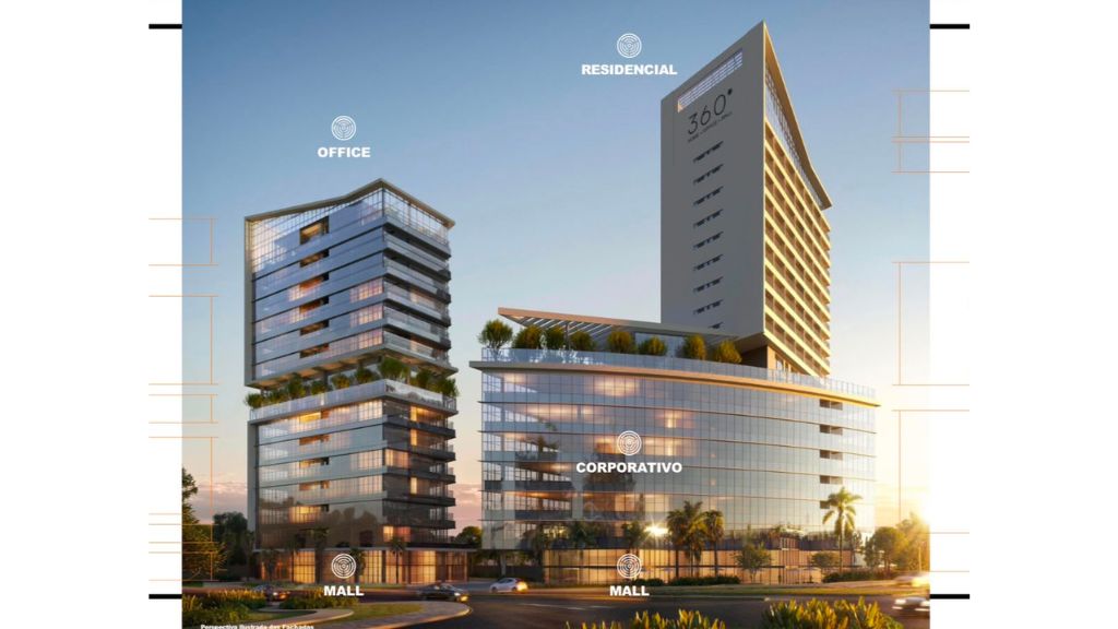 O 360º Home Office Mall